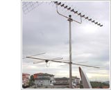 Installazione di Antenna TV